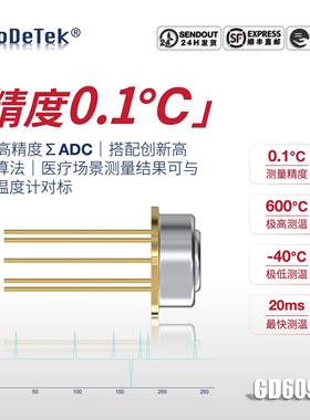 高精度数字热电堆红外温度探头内置算法测温模组无需开发GD60914A