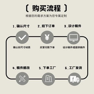 纸盒定制产品包装盒订做档特种纸礼盒印刷小批量彩盒空盒印loo