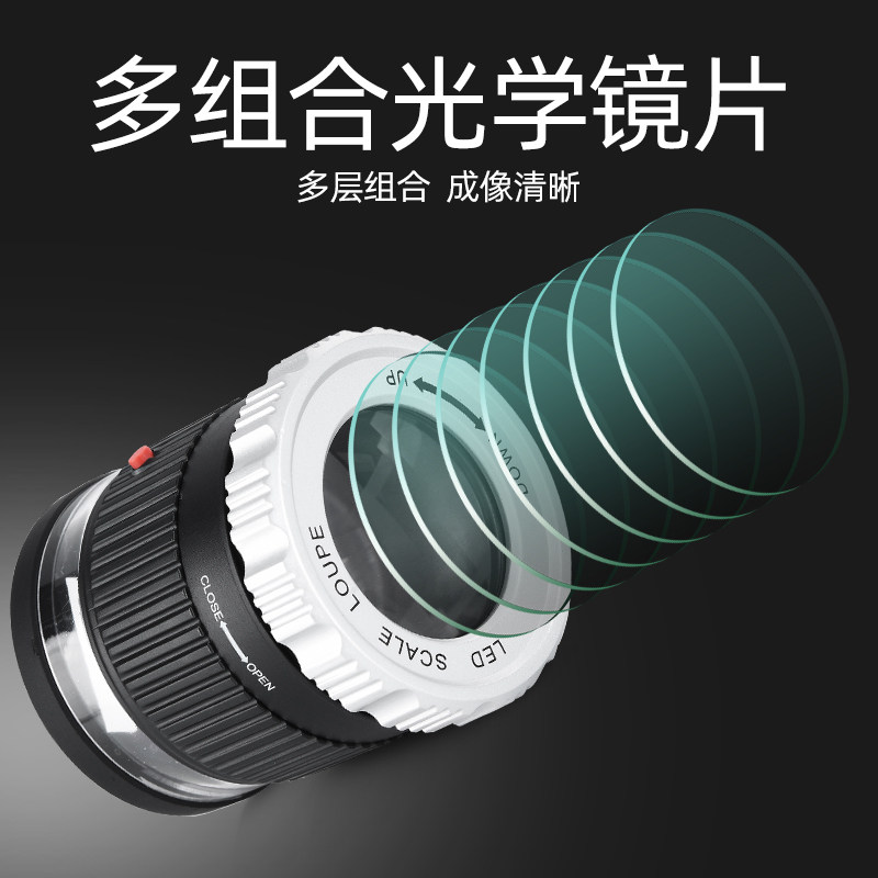 放大镜鉴定倍带刻度带灯光印刷网点网板照布钱币目镜显微镜验钞手