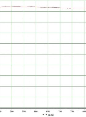 短波通长波通滤光片 紫外UVIRCUT截止红外滤光片带通分光镜片