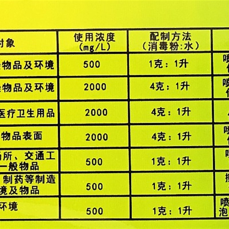菇宝王养蜂白垩病一拌净消毒粉 助剂链孢拌料种植菇场养殖场