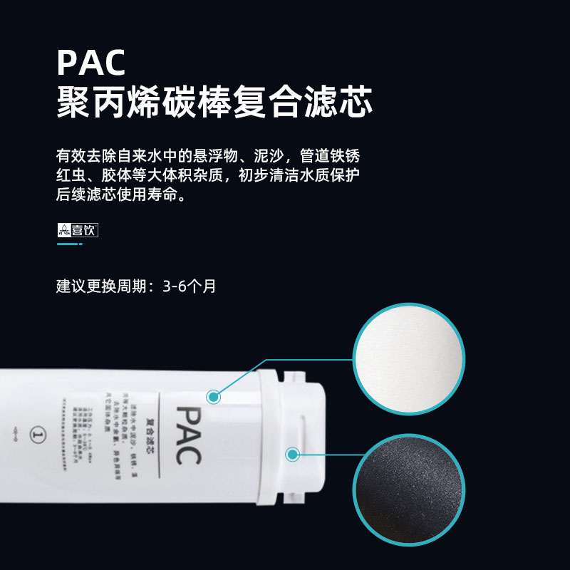 万和VRO-C402/C406/E403家用厨下反渗透净水器同质兼容复合滤芯