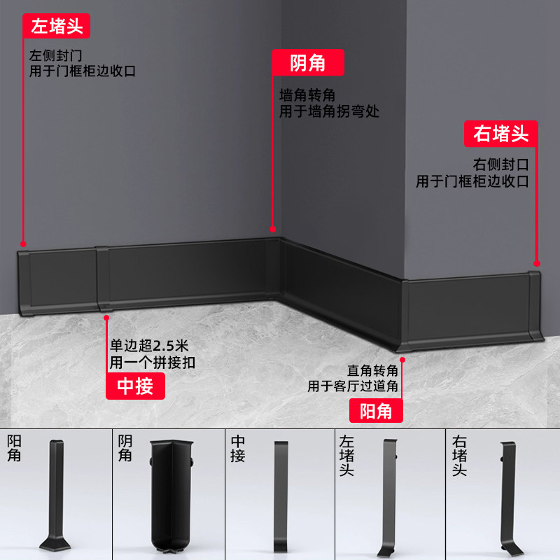 公分铝合金踢脚板踢脚线窄超脚线条自粘墙角线