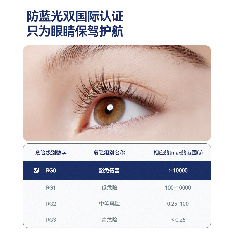 麦丹妮客厅无灯全光谱明装圆形筒小山丘防眩护眼,家装灯饰光源,明装射灯,淘宝优惠券,粉丝福利购,淘宝优惠卷