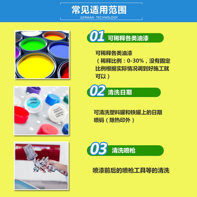 稀释剂通用型油漆稀料喷漆大桶汽车洗剂强力无味快干醇酸稀料水