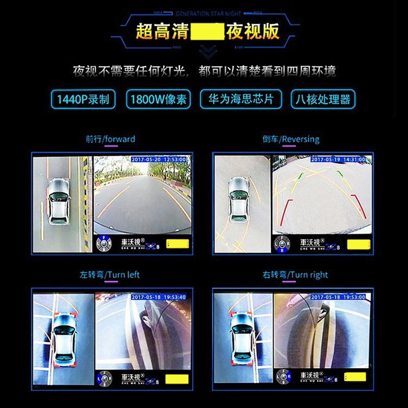 车沃视度全景镜 全景行车记录前后左右镜