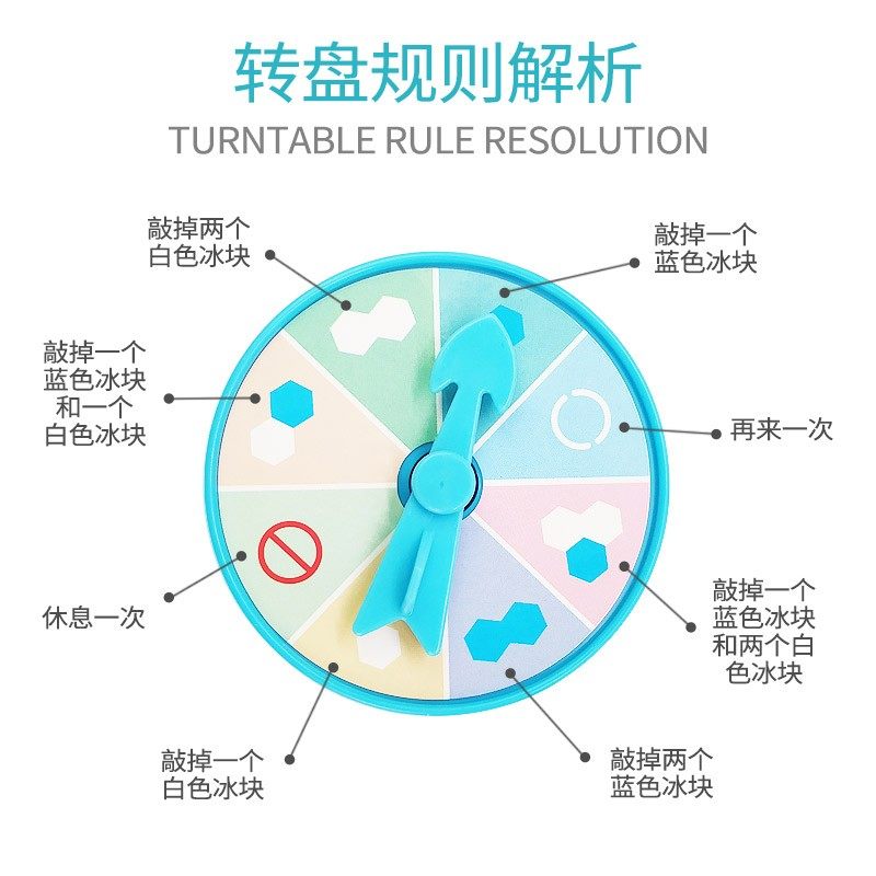 乐尔思转盘敲冰块企鹅破冰拯救桌面游戏益智类逻辑思维训练