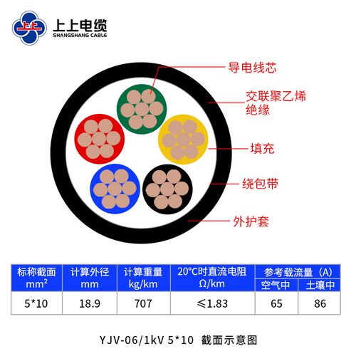 上上电缆 阻燃汽车充电桩电缆线售退换