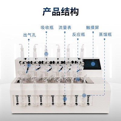 水质硫化物酸化吹气仪亚碘量法水质检测分析酸化物氮吹仪吸收装置