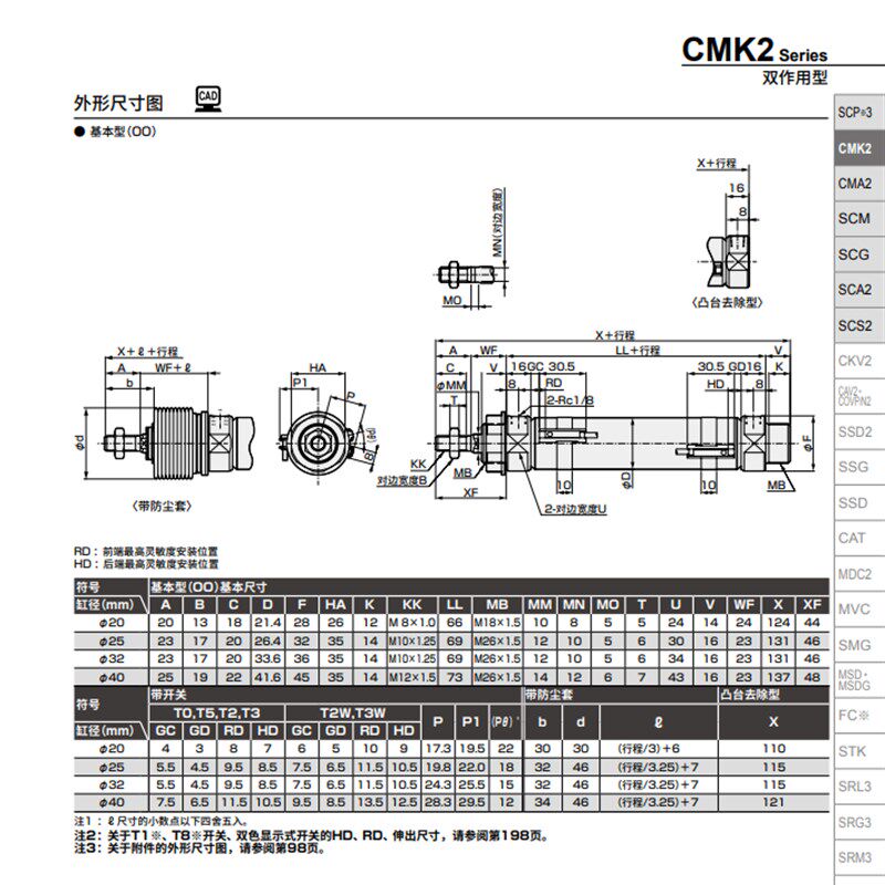 喜理CD迷你气缸CM2575