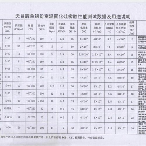 天目硅橡胶防水绝缘电子线多用途黑色粘硅胶水
