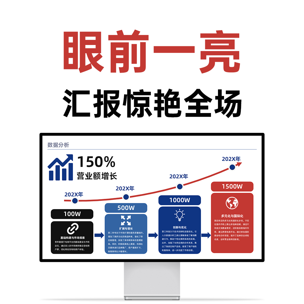 300页工作汇报数据分析财务分析人事行政工作汇报年终总结PPT模板