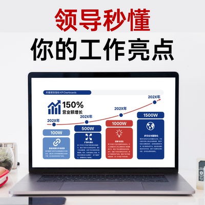 汇报数据分析年终总结PPT模板