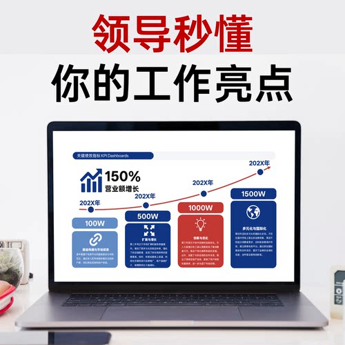 工作汇报数据分析年终总结领导满意惊艳全场高级感极简风PPT模板