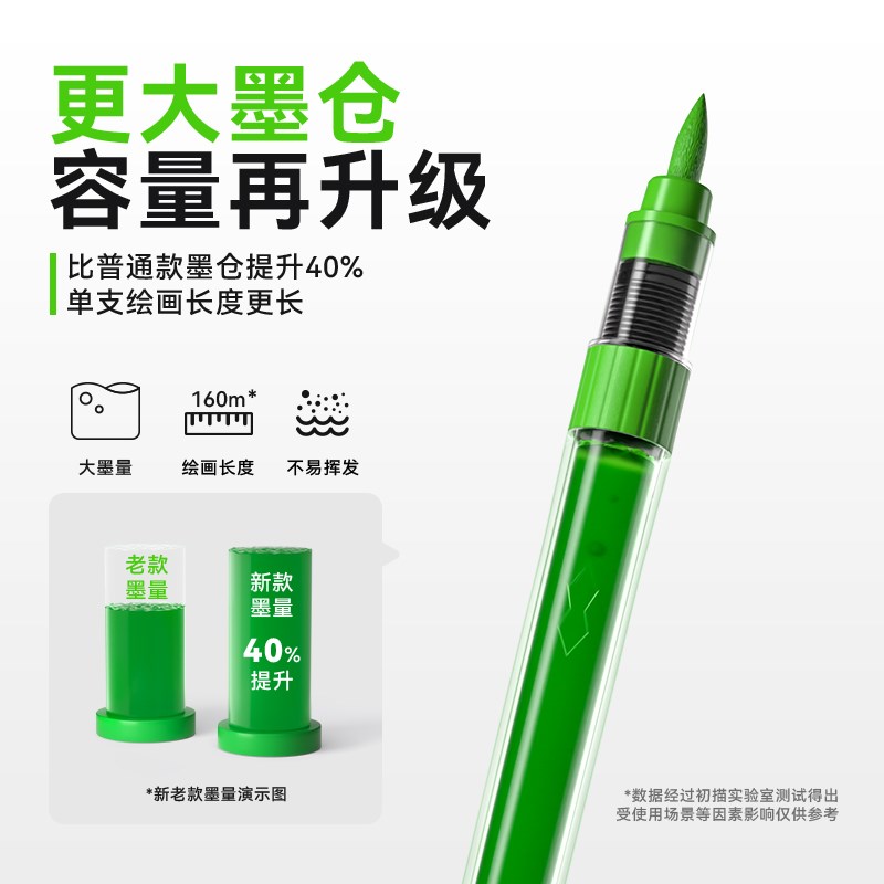 初描水彩笔涂色丙烯儿童马克笔美术生72色水彩笔学生画笔彩色笔幼