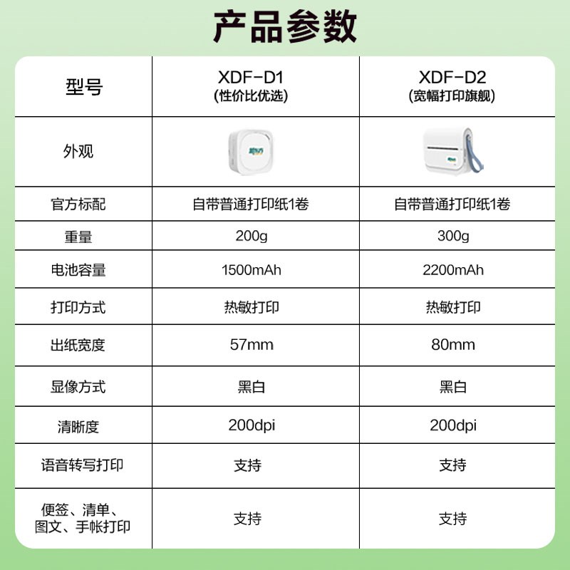 新东方错题打印机小学初高中生专用可粘贴专用纸学习错题学生小型