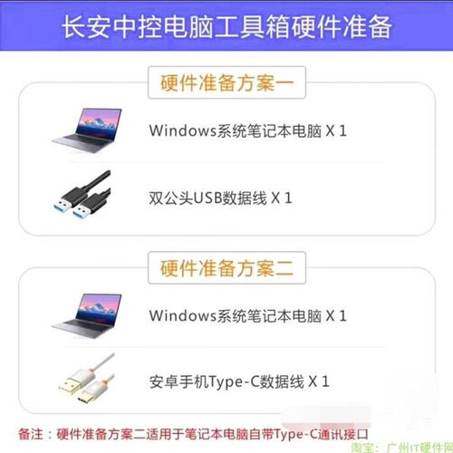 款款逸动车安装第方软件德新的 本酷题
