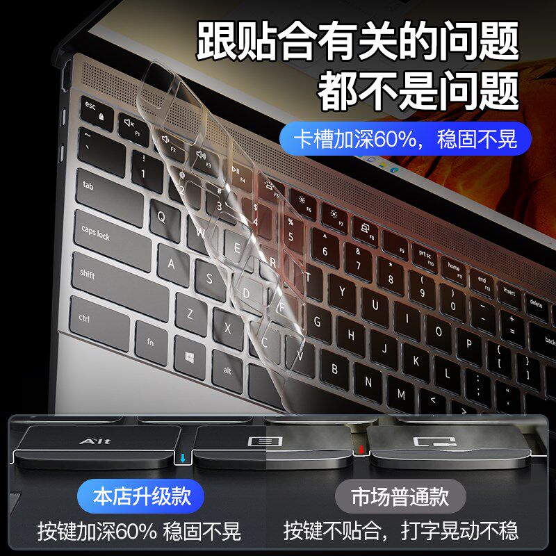 适用戴尔灵越键盘膜笔记本灵越电脑保护膜防尘罩灵越全覆盖