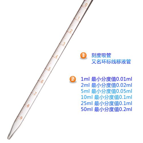 爱思移液管级刻度大肚吸管环标线单标线吸量管过检