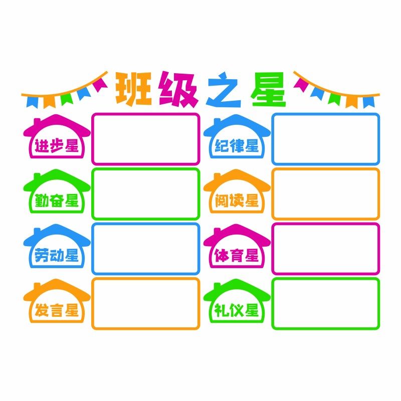 班级每周学习之星题卡通评比栏幼儿园教室面布置照片墙,家居饰品,文化墙贴,淘宝优惠券,粉丝福利购,淘宝优惠卷