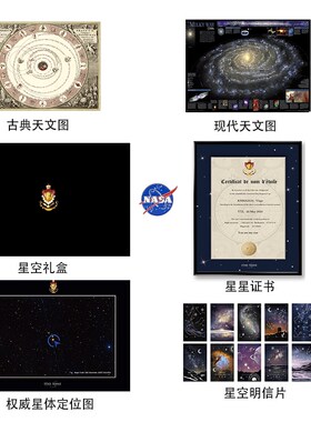 Star Registry星星命名权生日礼物创意情侣送男友女友定制小行星