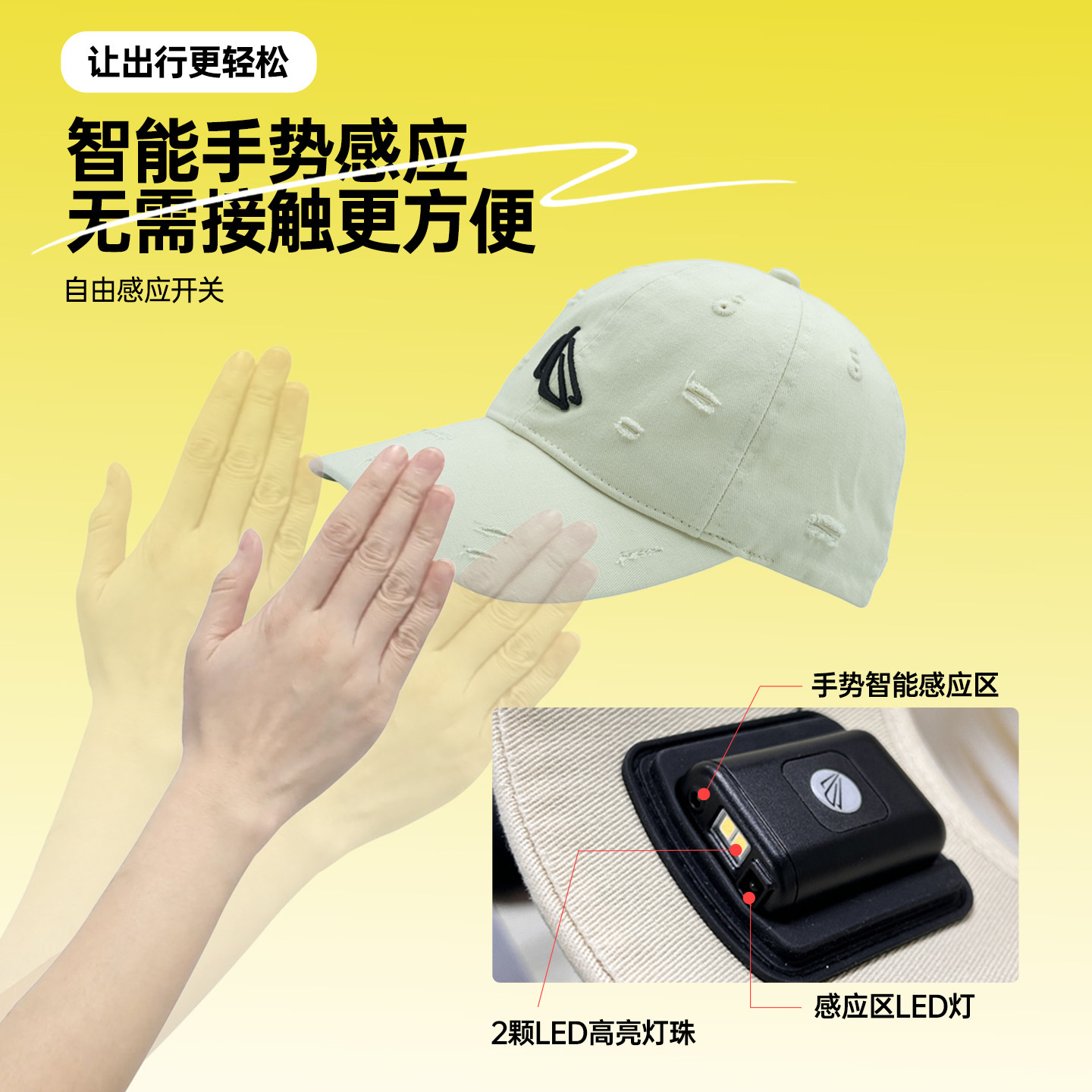 户外头灯帽灯组防水超轻夜钓照明露营检修爬山感应灯棒球帽灯2026