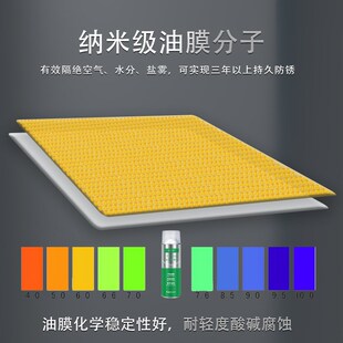 模具长期绿色防锈剂干性铁手Fe6滴流快干易清洗型三年期防潮腐