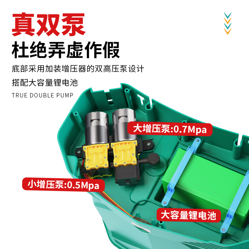 苏优电动喷雾器新型泵高压池背负式消毒农用果树园林打药机