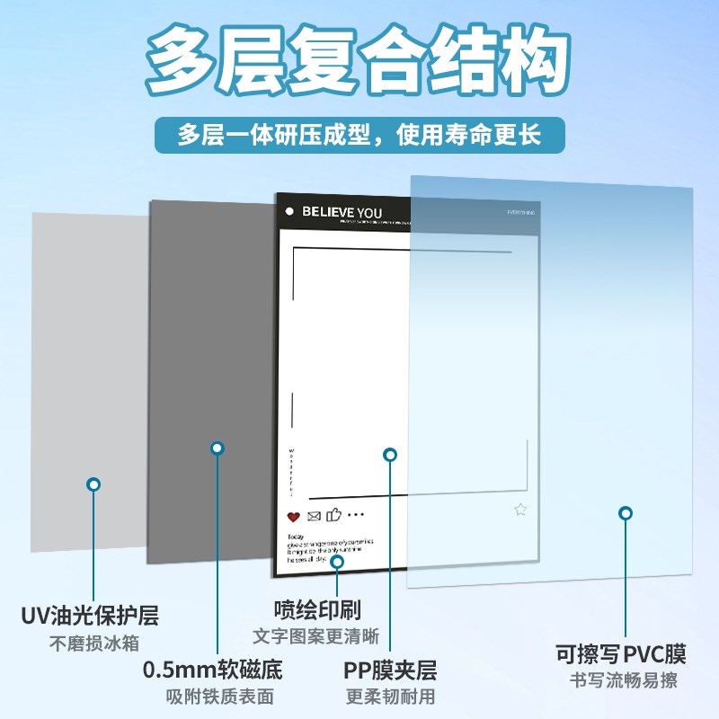 可擦写冰箱贴留言板磁贴装饰磁性计划表I写字板记事磁吸白板黑板