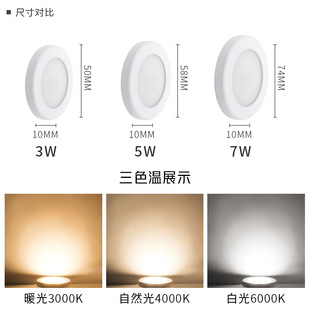 明装 m圆形免孔吸顶客厅卧室背景走廊道led 超薄筒灯222年新款