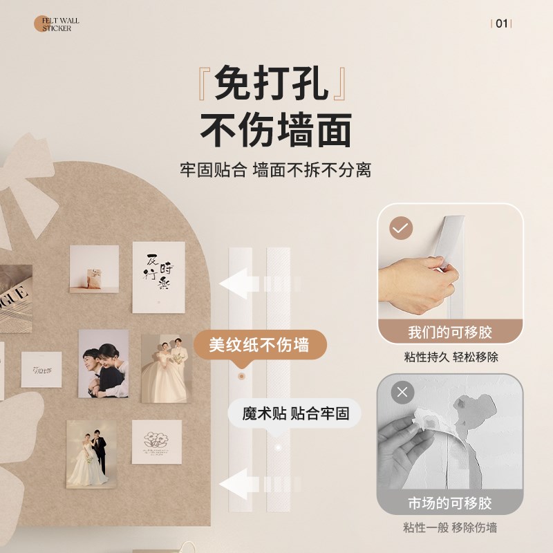 创意相册墙毛毡照片墙自粘墙贴入户玄关背景墙彩色客厅布置改造装