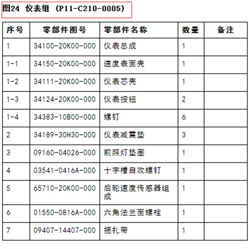 GX0仪表总成仪表壳速度传感器仪表芯壳仪表面壳仪表按钮