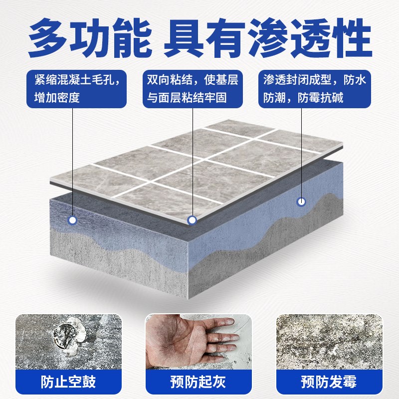 防起砂封闭剂抗反碱防潮墙面加固剂地固墙固混泥土增强固沙界面剂