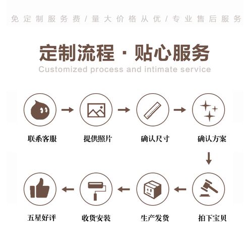 饰画油画布框画挂画插画油画微喷客玄关报
