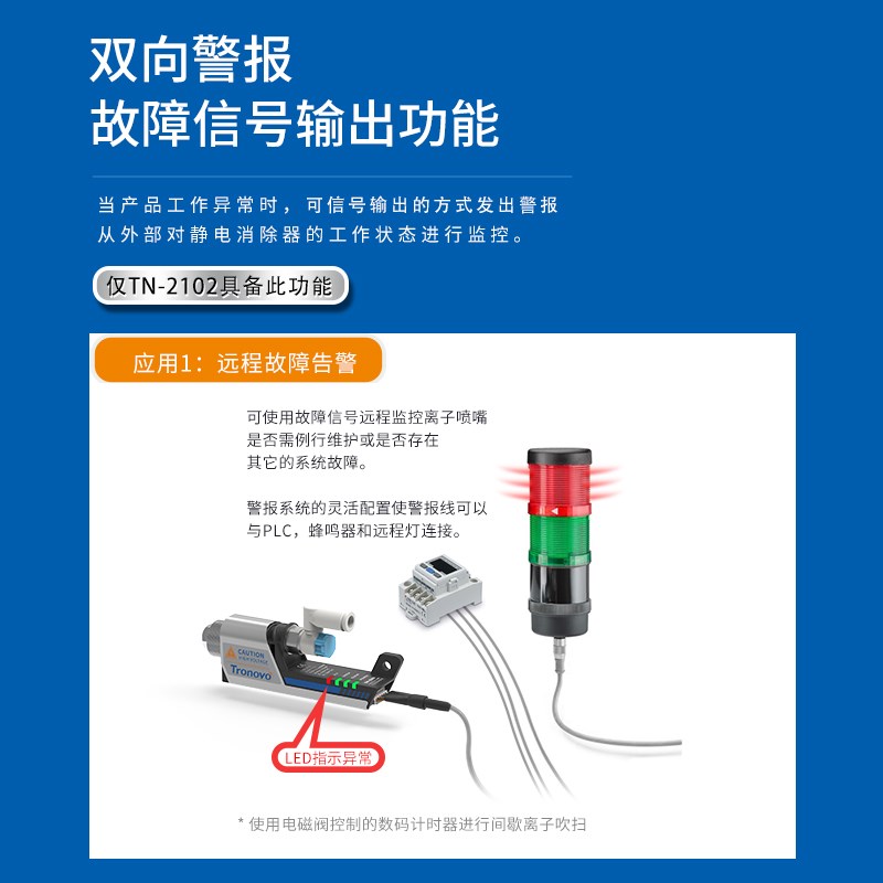 埃用TN212-N9 棒型侧吹喷嘴可弯曲软管离子风嘴工业除尘除静电
