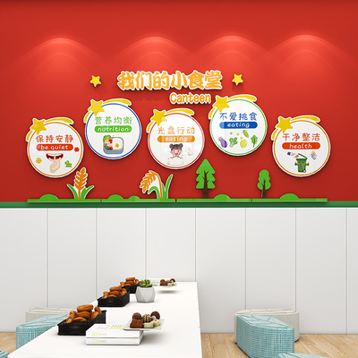 幼儿园食堂文化纸环创布置托管班小饭桌文明用餐标语立体墙画
