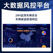 摩车盗抢 设备 丢车全赔 保卫摩盗抢