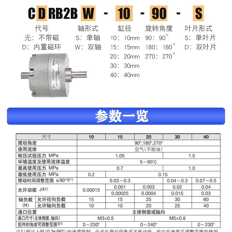 RB2BW叶片式旋转气缸CRB2BW10/15/20/30/-90度-1度S可调270