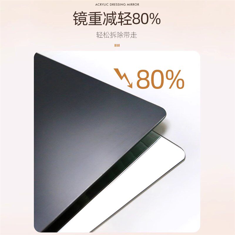 全身穿衣镜贴f墙自粘家用健身跳舞专用镜不会碎的软膜镜子定制尺