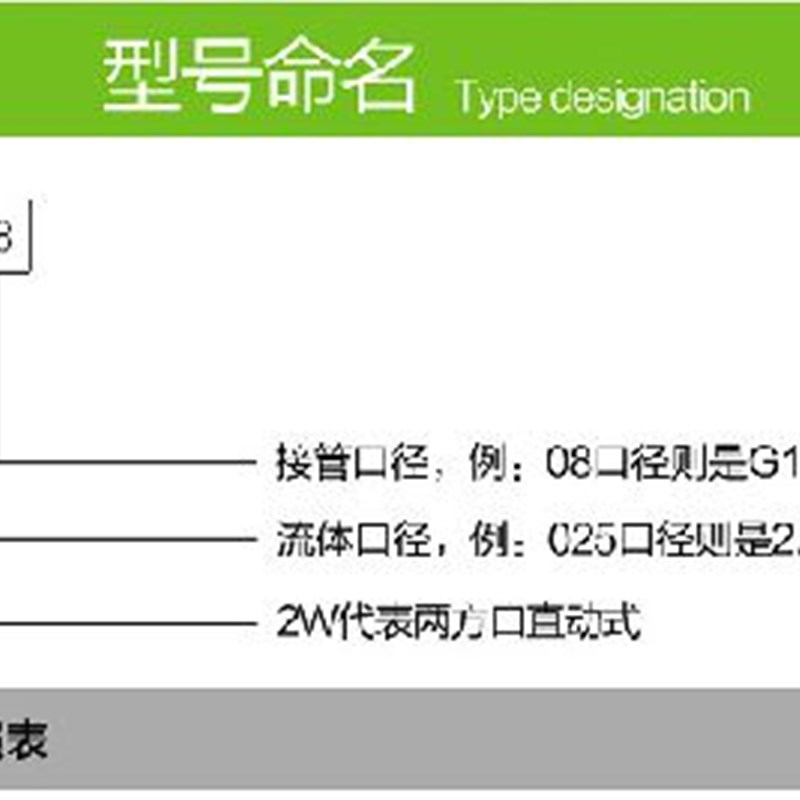 森亚 2W常闭电磁阀 纯铜水阀气阀开关24V 220V 2分3分Y4分1寸2寸
