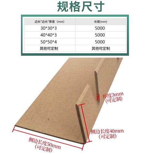 环绕型纸护角加厚弧形圆形边角卷材包装打包防撞圆形纸护角