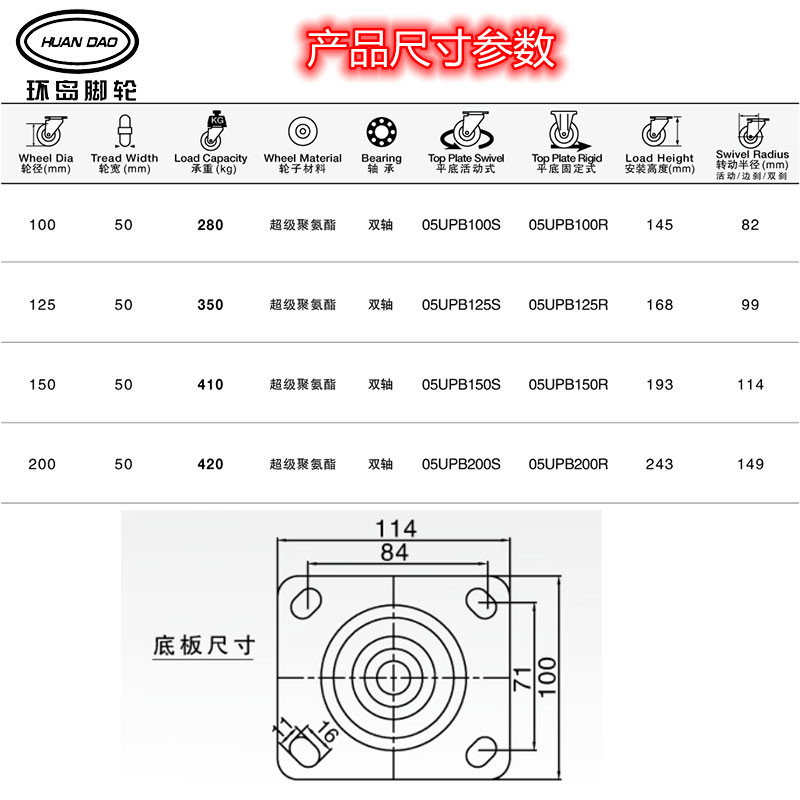 5  8英寸万向轮子手推平板拖车承重型尼龙脚轮带刹车单轮8*71