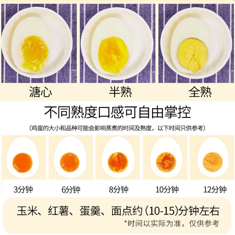 蒸蛋器家用断电新款小功率宿舍小型煮蛋器早餐机,厨房电器,煮蛋器/蒸蛋器,淘宝优惠券,粉丝福利购,淘宝优惠卷