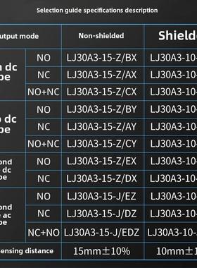 Hugong接近开关Lj30A3-15-Z/Bx直流三线Npn常开M30 6-36V金属传感