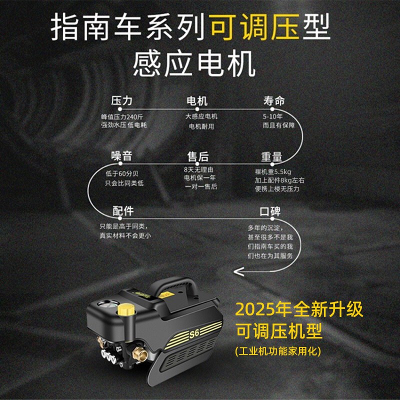 指南车S6调压款高压洗车机220V家用空调清洗家电清洗可调压力水枪