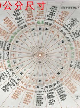 24孔门楼玉辇经透明转盘尺 新中式景观亭现代布局门楼尺