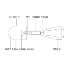 6411工厂Q3工兵铲工兵锹多功能车载锹户外野营铁锹铲子应急救援铲