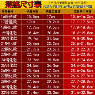 不锈钢钢化玻璃盖马勺盖雪平锅盖汤锅盖蒸锅盖家用透明宽边炒锅盖