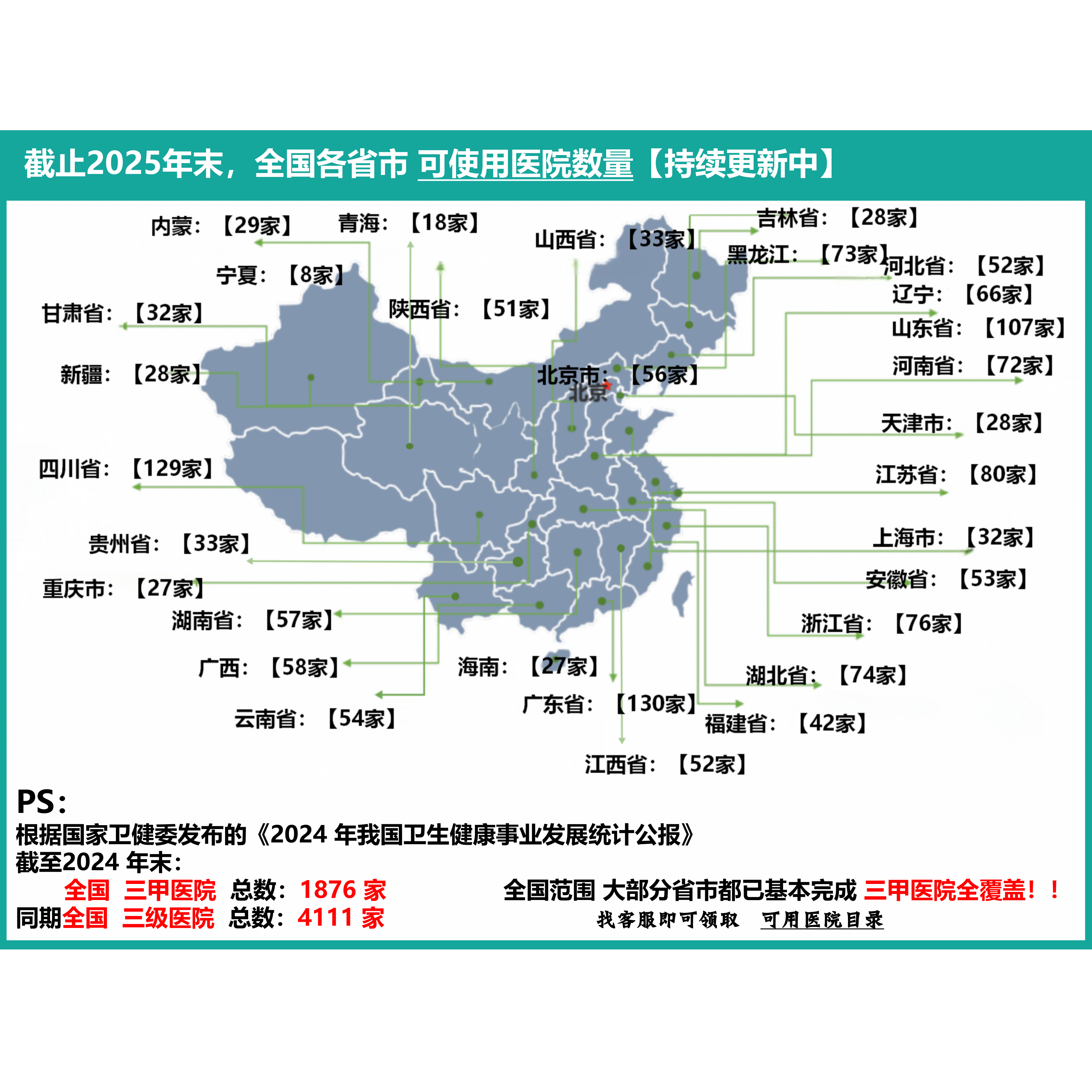 60岁以上老人护工服务卡片 住院居家陪护 挂号陪诊 全国可用