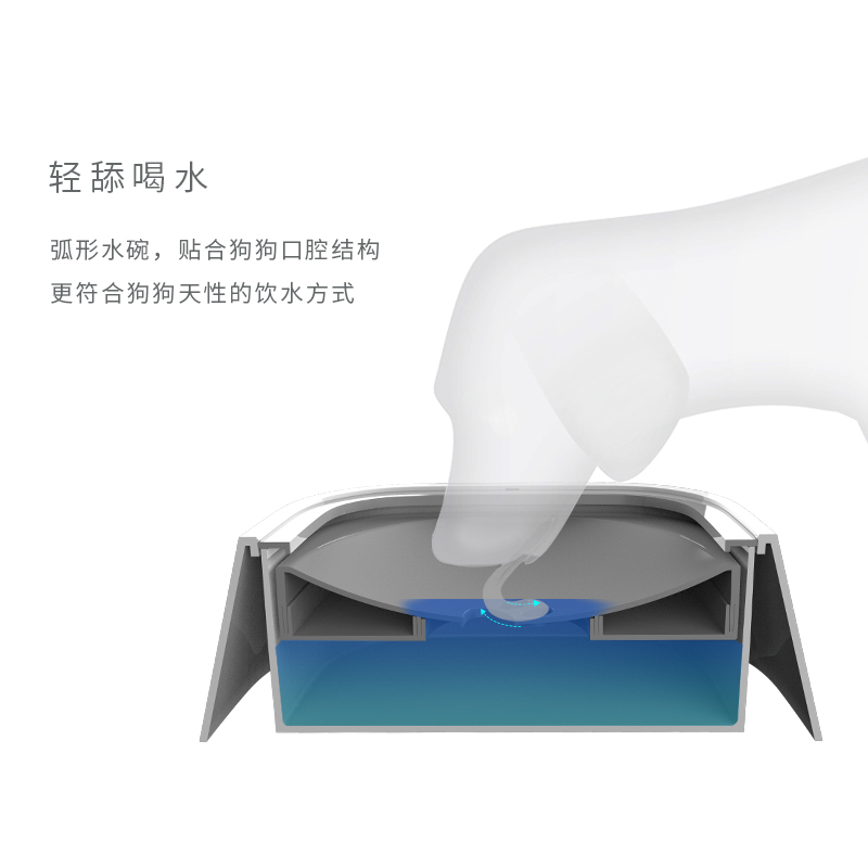 宠物不湿嘴饮水碗狗狗漂浮碗喝水器猫咪防溅水狗碗金毛泰迪小型犬